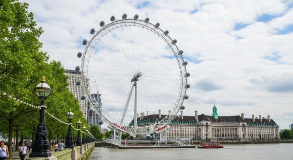 How much do London Eye tickets cost for the perfect city experience?